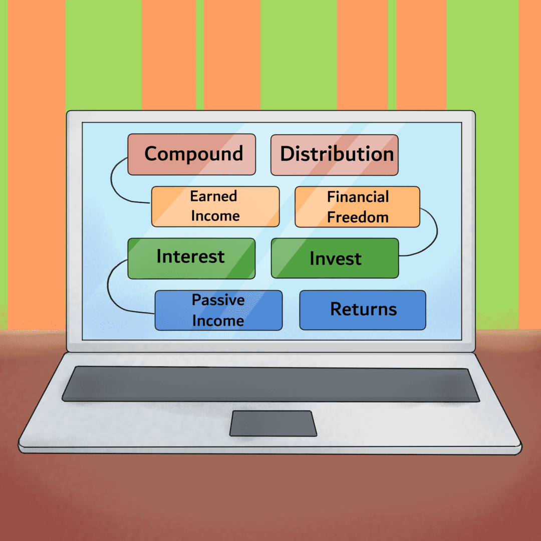 A laptop with different types of financial statements on it.